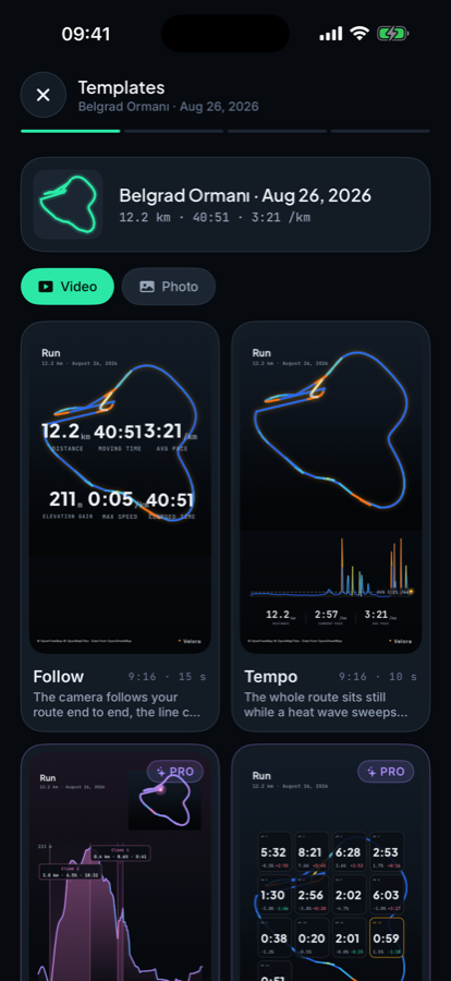 Plantilles — Follow, Tempo i la resta, cadascuna renderitzada amb la teva pròpia cursa